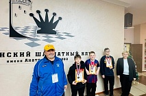 ������� �������������� ���������� �� ��������