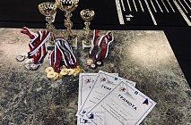 ���������� ��������, ����������� �������������� ��� ���������