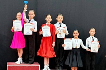 ���������� ������������ �� ������������� ������ ����� ���� ���� ��� - 2025�